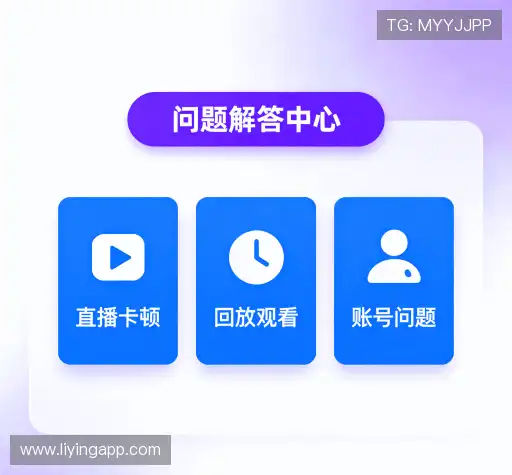 疑问解决